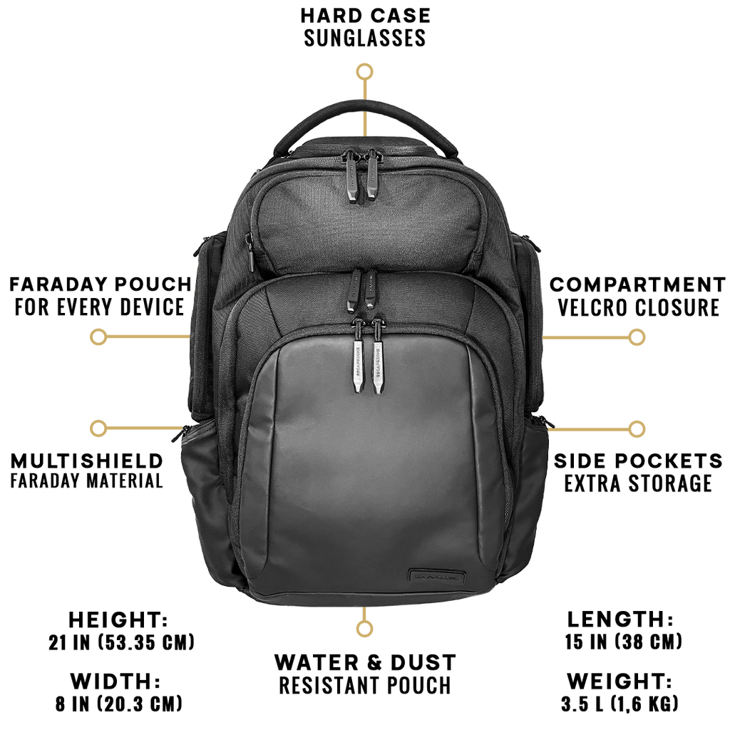 EscapeZone Dual Protection – Four Faraday Pouch/Ballistic BackPack