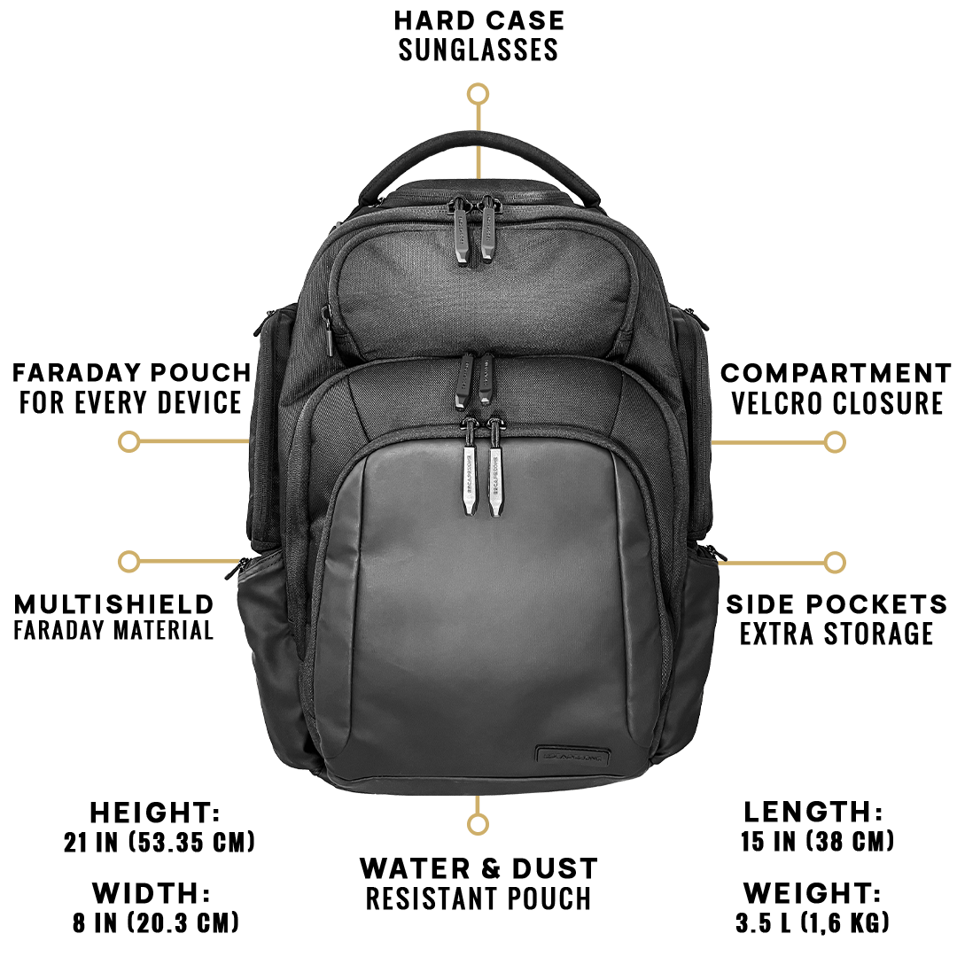 EscapeZone Dual Protection – Four Faraday Pouch/Ballistic BackPack